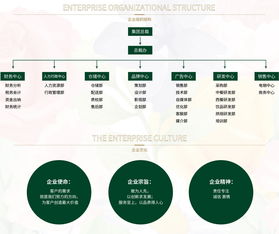 上海頒錦企業(yè)管理 以專業(yè)服務(wù)賦能企業(yè)成長