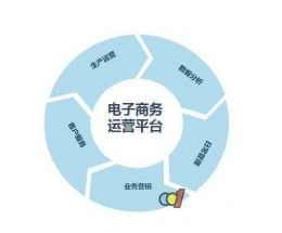 前沿科技創(chuàng)業(yè)項(xiàng)目 前沿科技加盟 創(chuàng)業(yè)項(xiàng)目網(wǎng)